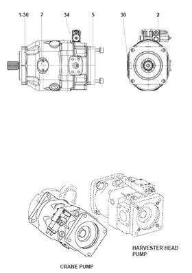 Pompe hydraulique de grue, assemblage 7034014