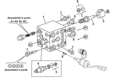 Valve hydraulique de décharge, assemblage 9901033