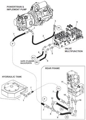 Système hydraulique, montage 9991652