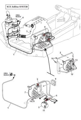 AdBlue moteur stage 5, assemblage 9992035