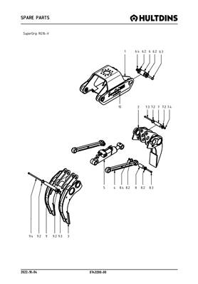 Super Grip RG16-V 074320000