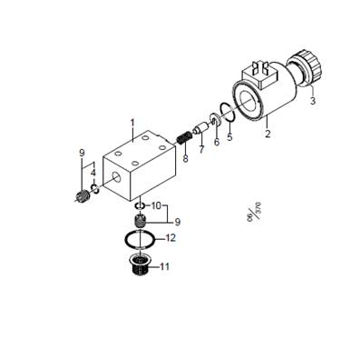 Pompe 'Easy Greasy' LM033027