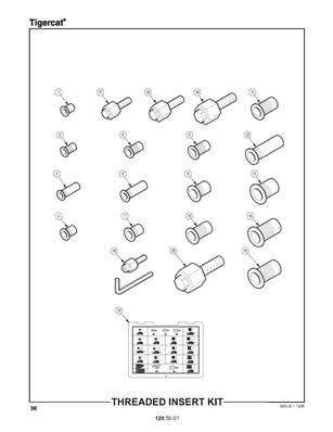 Kit inserts filetés 1205001