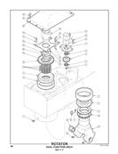 Rotator, Arche double fonction 2081431S2