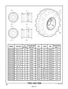 Jante et pneu 4101501S2