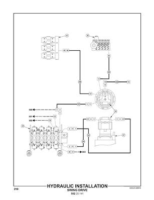 Installation hydraulique, giration 50220141S2