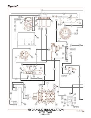 Installation hydraulique, chassis supérieur 502242571