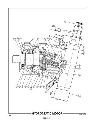 Moteur hydrostatique 50501181