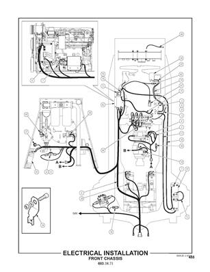 Installation électrique, Châssis avant 6033871