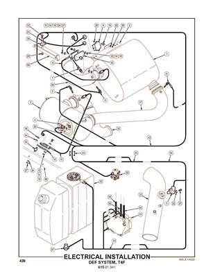 Moteur Tier 4F, installation électrique de l'AdBlue 61501341