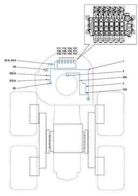 Faisceau distributeur grue, montage 9991218