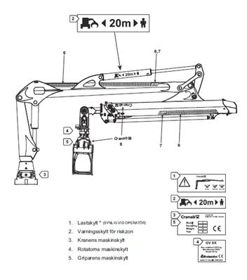 Autocollants, assemblage 9991359