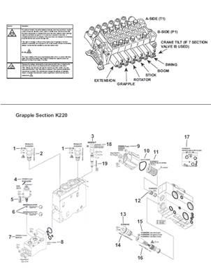 Distributeur hydraulique grue K220, assemblage 9991615