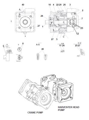 Pompe hydraulique tête d'abattage, assemblage 9992080