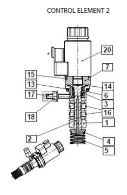 Pompe hydraulique tête abattage, valve de commande 9992754