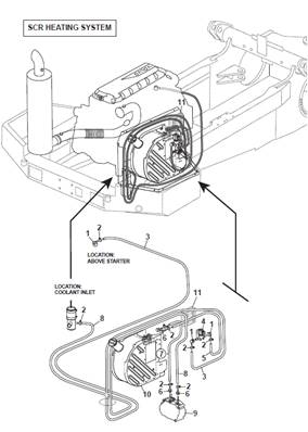 AdBlue, système de chauffage 9992905