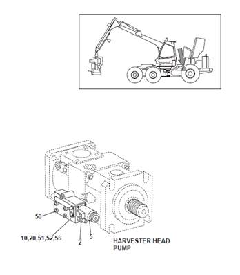 Pompe hydraulique tête abattage, valve de commande 99929426