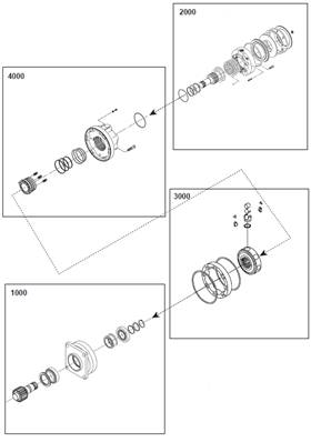 Moteur rotation tourelle, assemblage 9993002