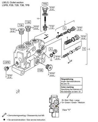 Dernière section L-90 LM999108