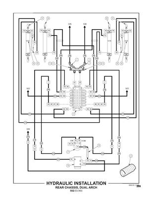 Installation hydraulique, châssis arrière, double arche 50203961