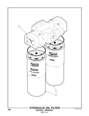 Filtre à huile hydraulique, double - impérial 50310191
