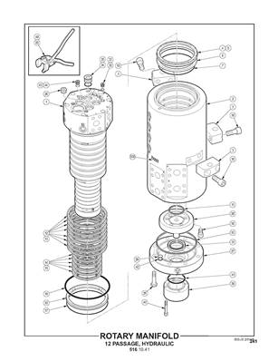 Joint tournant hydraulique 12 voies 5161041