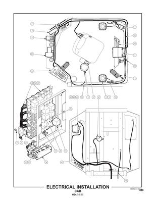 Installation électrique, Cabine 6041091