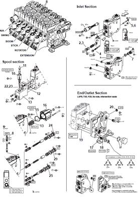 Distributeur hydraulique grue K170, assemblage 9991208