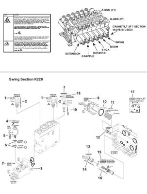 Distributeur hydraulique grue K220, assemblage 9991328