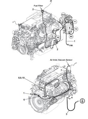 Faisceau moteur, montage 9991338