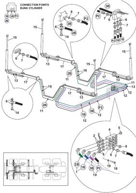 Berces hydrauliques, montage 9991442