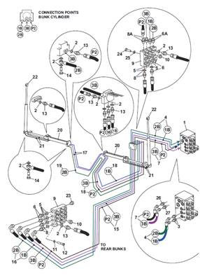 Berces hydrauliques, montage 9991449