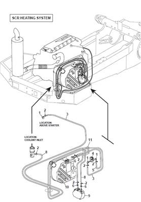 ADBLUE moteur stage 4,système de chauffage 9991678