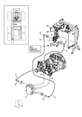 Avancement, conduites hydrauliques 9991698