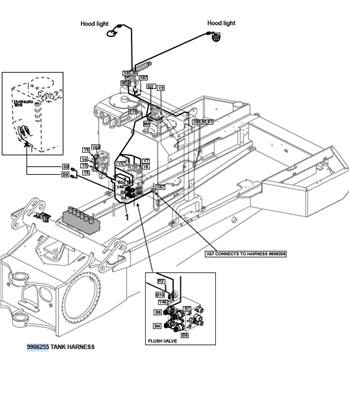 Faisceau réservoir hydraulique, montage 9992094