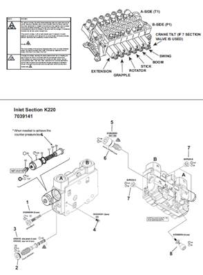 Distributeur hydraulique grue K220, assemblage 9992538