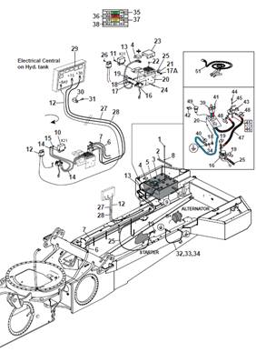 Faisceau alimentation puissance, assemblage 9992767S2