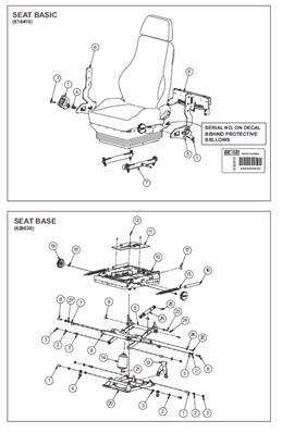 Siège 7000 BASIC, assemblage 99929142S2