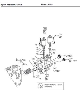 Distributeur hydraulique L90-LS, assemblage 99929467