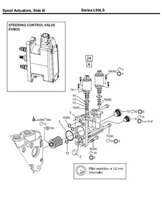 Distributeur hydraulique L90-LS, assemblage 99929482