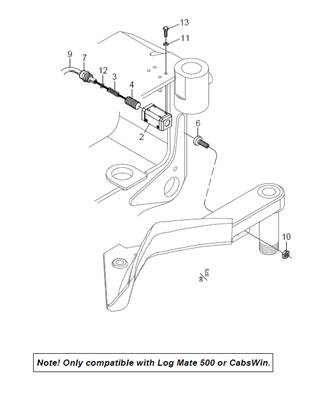 Contrôle actif du frottement LM033745