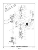 Articulation centrale et direction 1050371S2