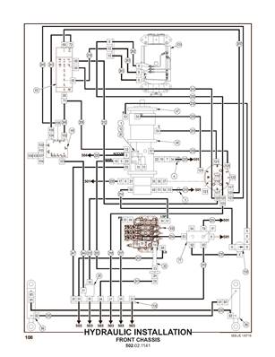 Installation hydraulique, Châssis avant 502021141