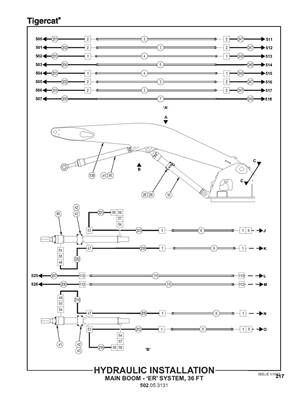 Installation hydraulique, Bras de levage 11m "ER System" 502053131