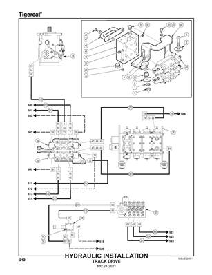 Installation hydraulique, chenilles 502242621