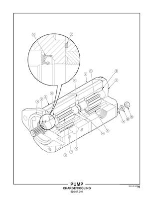 Pompe Charge/Refroidissement 50407291