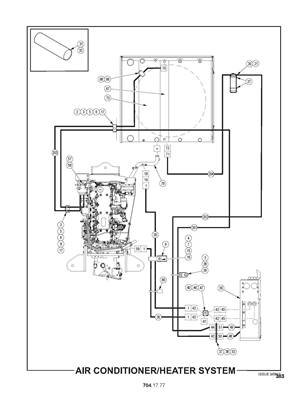 Systéme air conditionné/chauffage 7041777