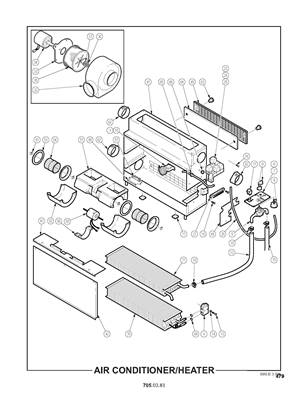 Air Conditionné/chauffage 7050381