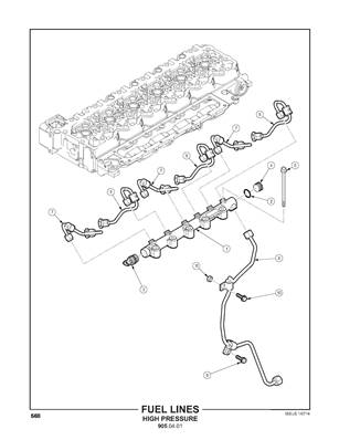 Conduites carburant, haute pression 9050401