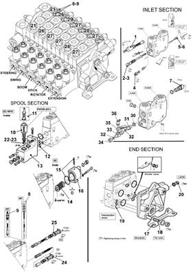 Distributeur hydraulique K170, assemblage 9901088